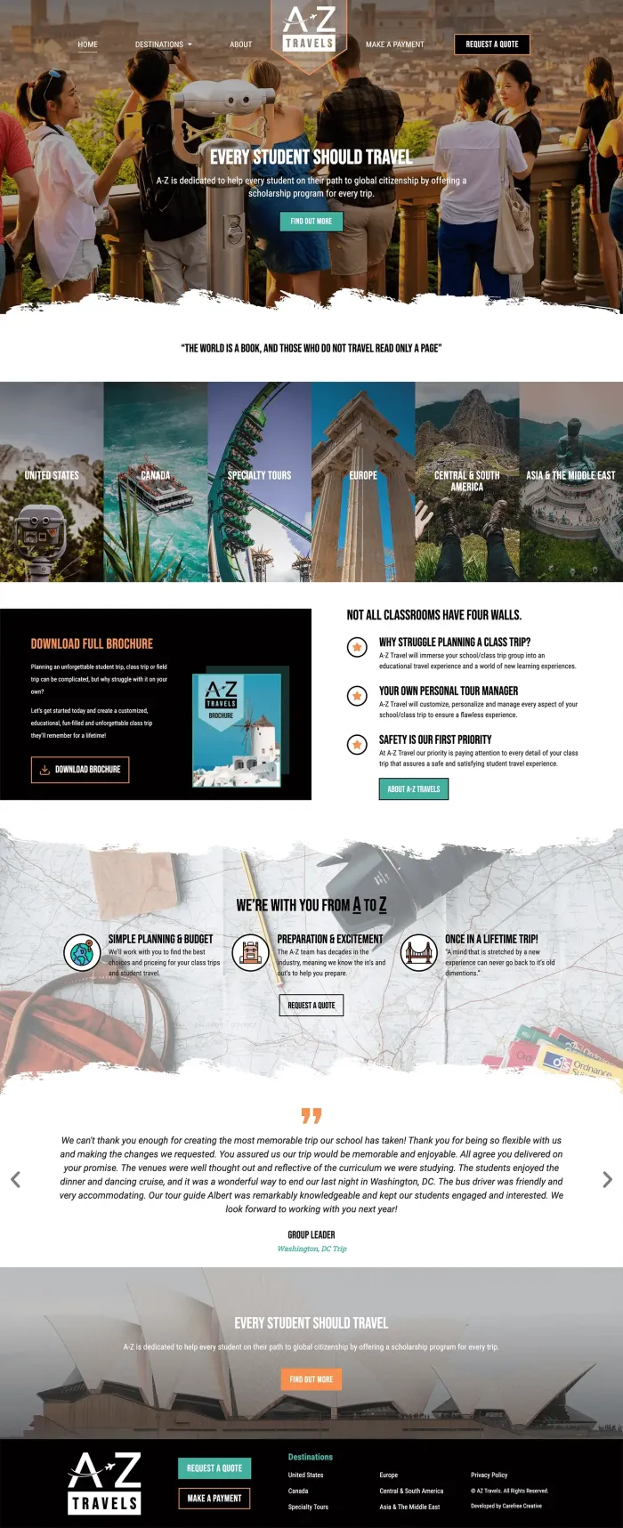 A-Z Travels website