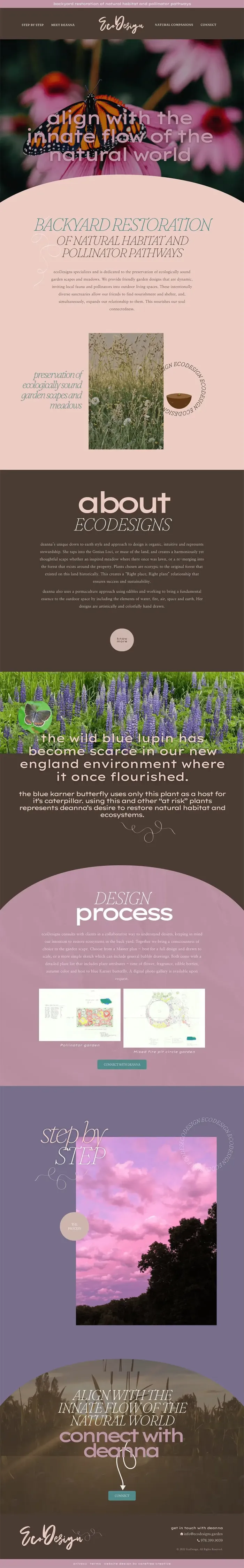 Eco Design website
